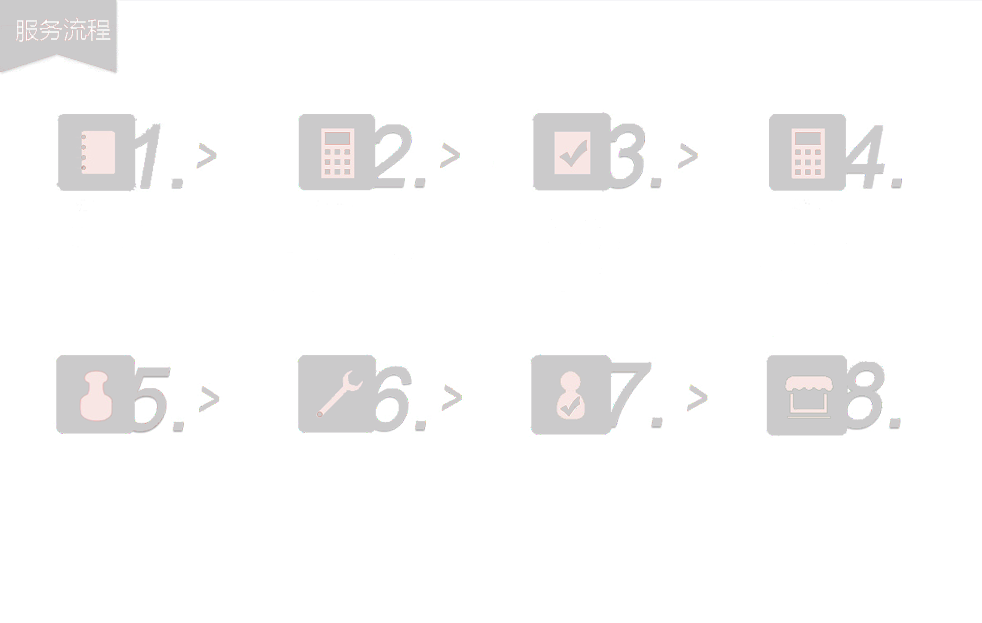 开发